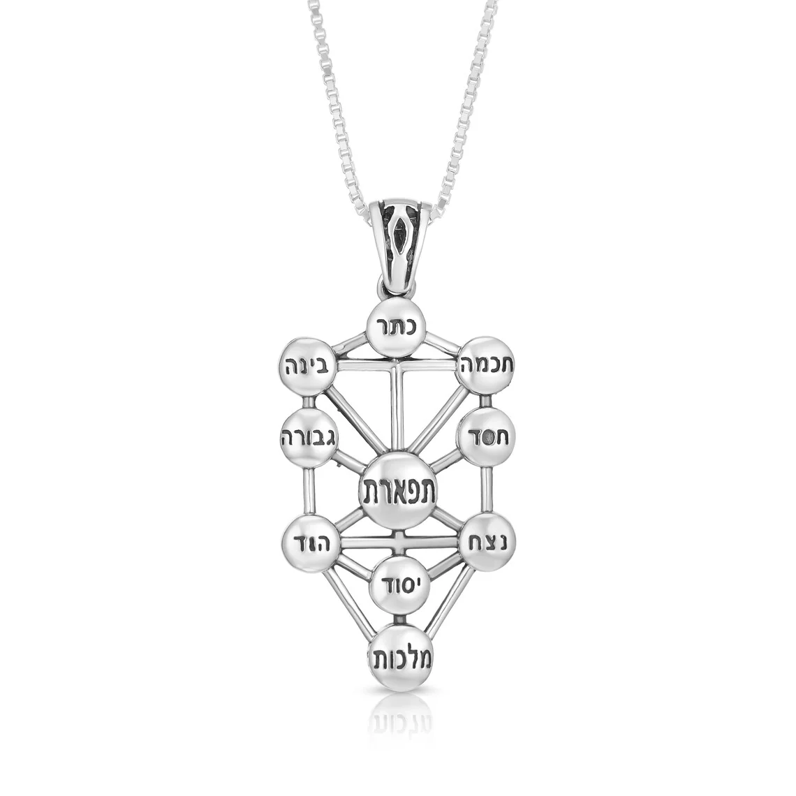 Silver Ten Sephirot Kabbalah Pendant and Chain Set - Image 2