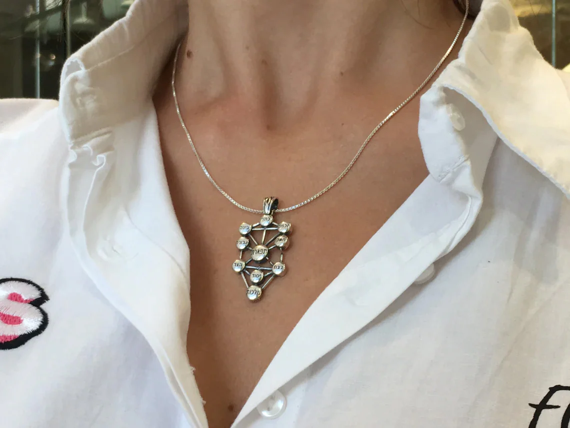 Silver Ten Sephirot Kabbalah Pendant and Chain Set - Image 5